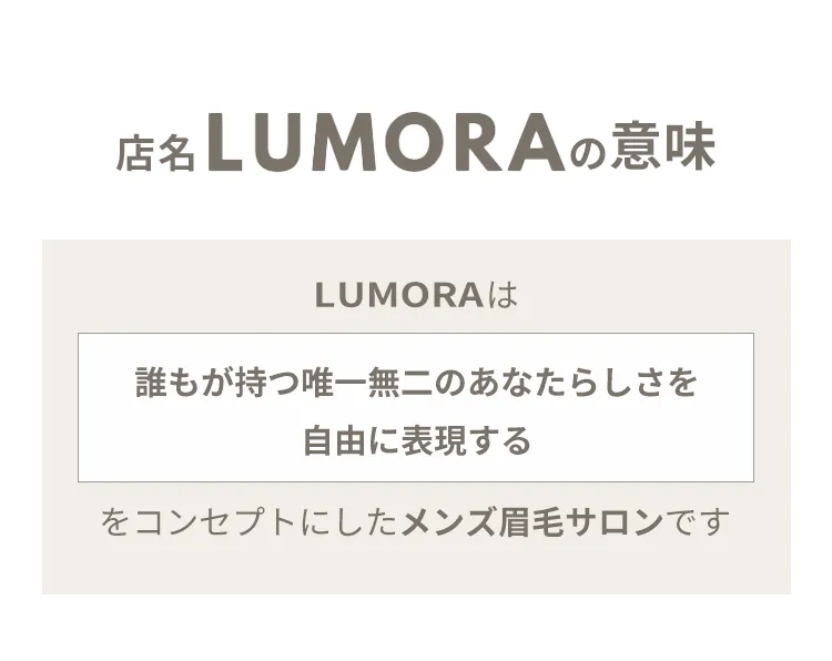 店名LUMORAの意味