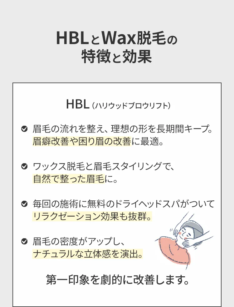 HBLの特徴と効果