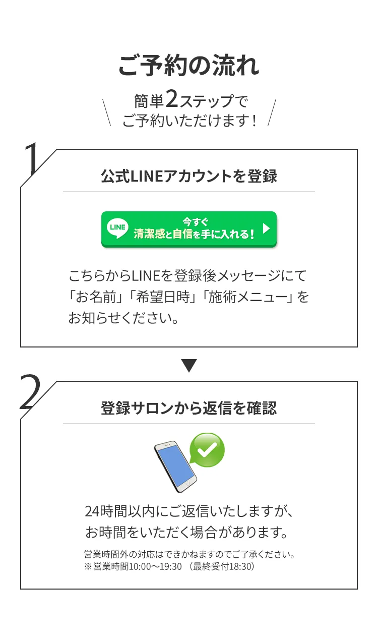 ご予約の流れ